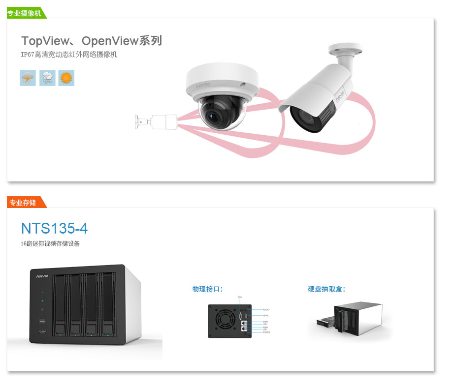 IP67高清寬動(dòng)態(tài)網(wǎng)絡(luò )攝像機、專(zhuān)業(yè)級NVR